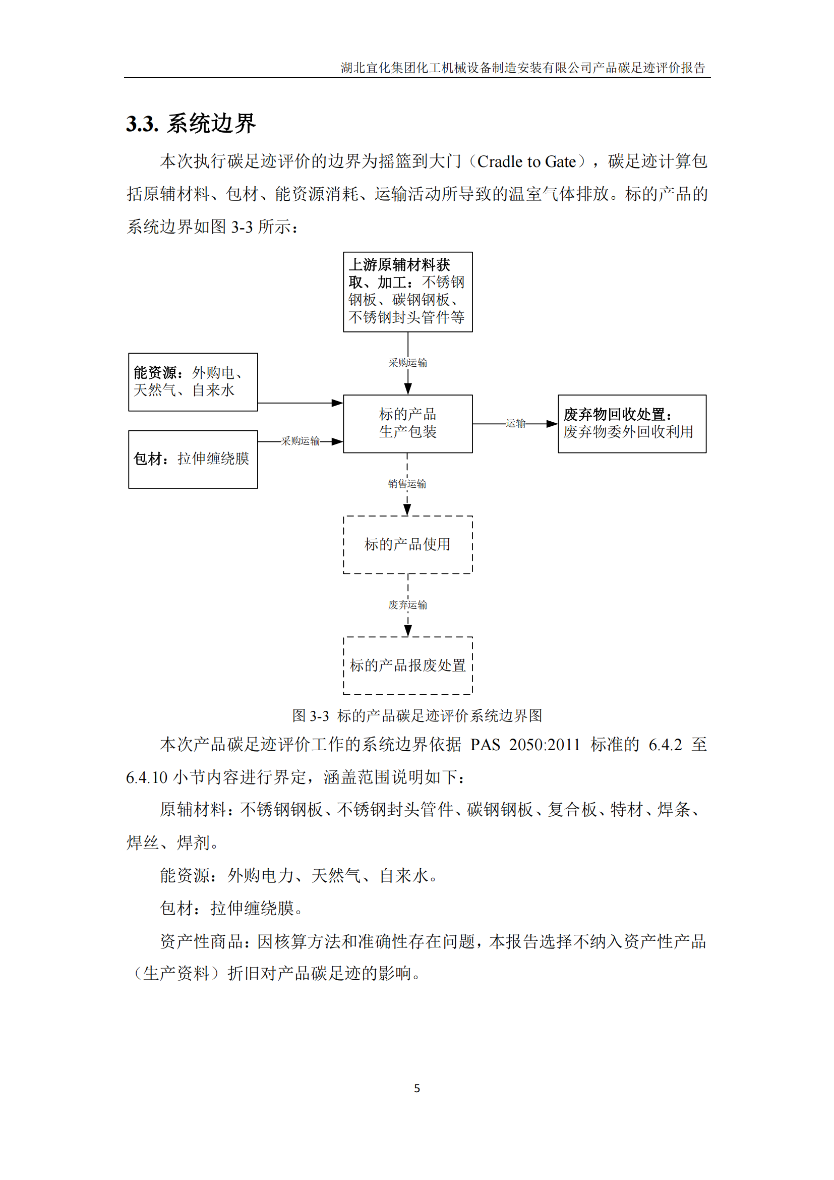 湖北宜化集團化工機械設備制造安裝有限公司_PAS2050產(chǎn)品碳足跡報告-定稿_07.png
