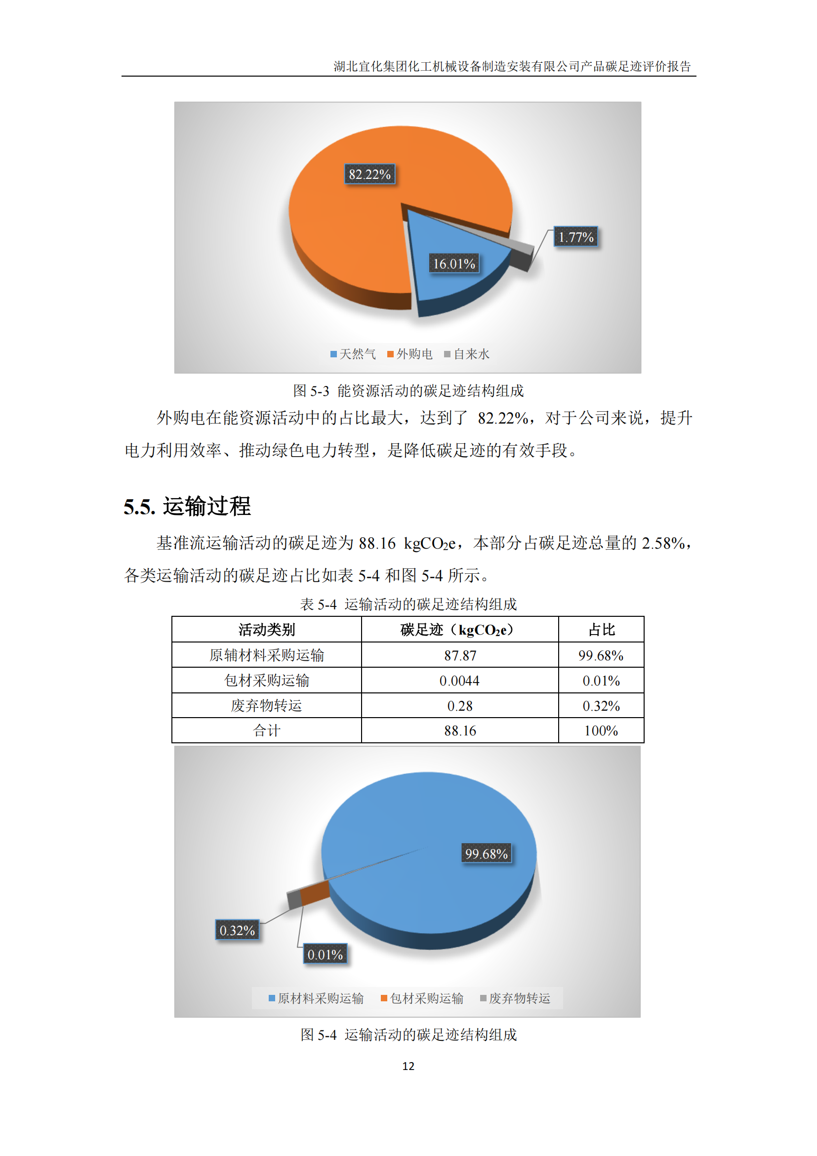 湖北宜化集團化工機械設備制造安裝有限公司_PAS2050產(chǎn)品碳足跡報告-定稿_14.png
