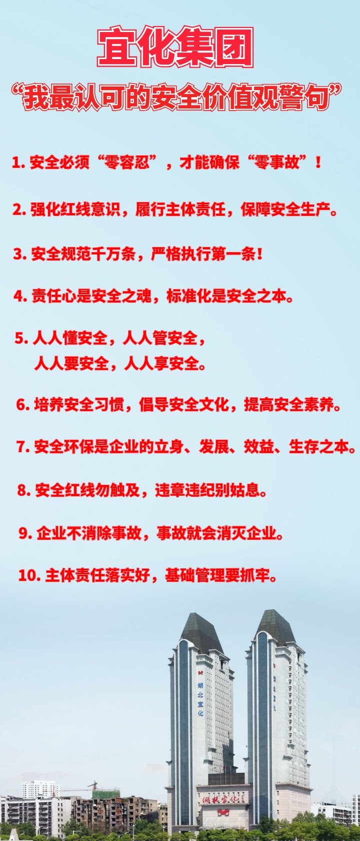 宜化集團“我最認可的安全價值觀警句”出爐！